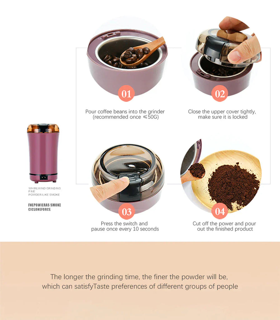 Electric Food Grinder